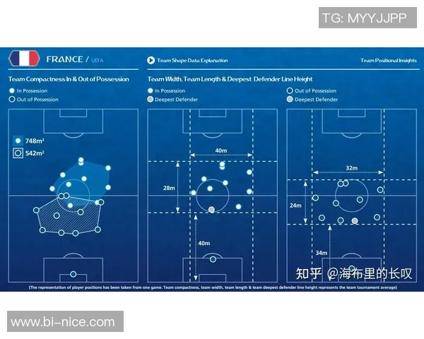 深圳足球队配合表现的数据分析与战术研究探讨